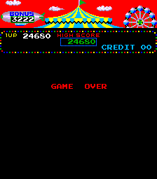 circusc title