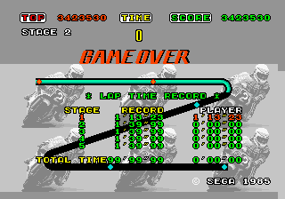 hangon2 title