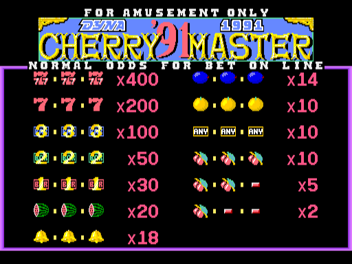 cmast91 title