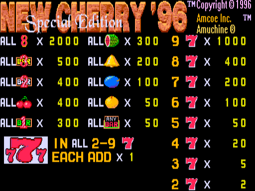 nc96c title