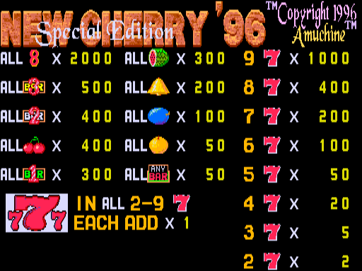 nc96d title