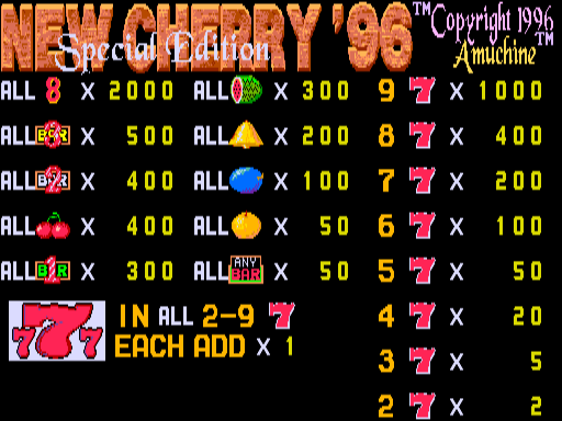 nc96e title