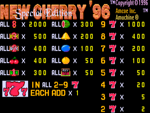 nc96f title