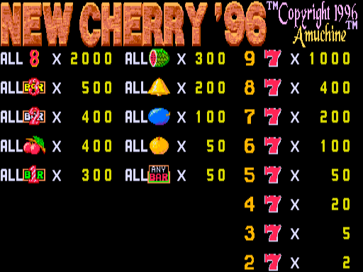 nc96h title