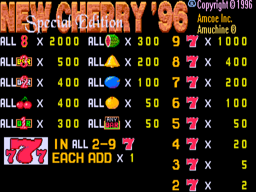 nc96i title