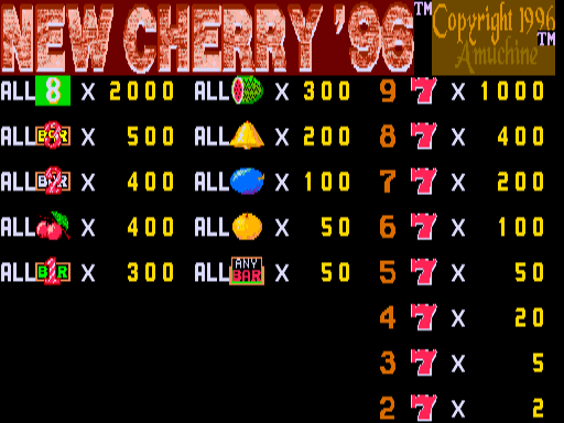 nc96l title