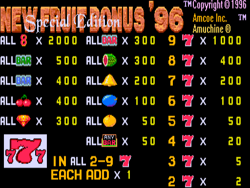 nfb96i title