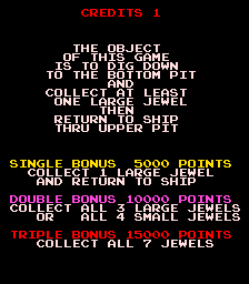 thepit title