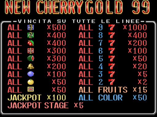 unkch1 title