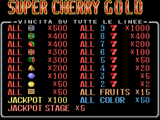 unkch2 title