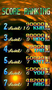 19xx title