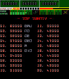 ad2083 scores