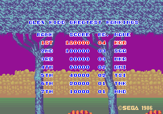 alexkidd1 scores