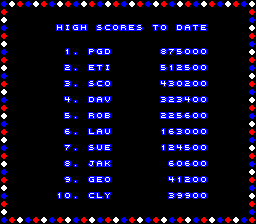 amspdwy scores