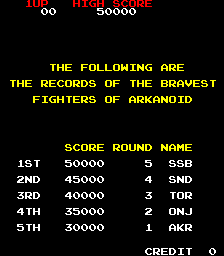 arkatour scores