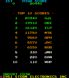 armorcar scores