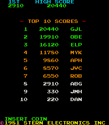 armorcar2 scores