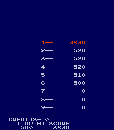 atlantis2 scores