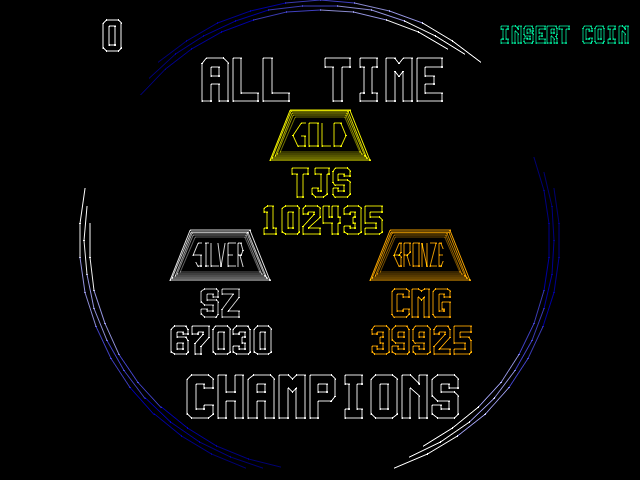 aztarac scores