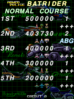 batriderc title