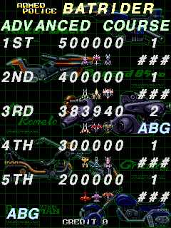 batridert title