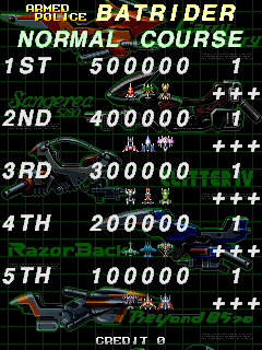 batrideru title