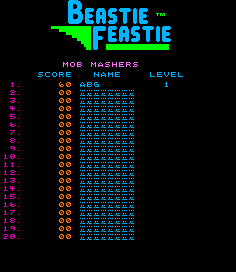 beastfp title