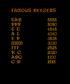 beezer1 scores