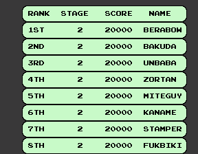 berabohm title