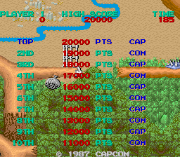 bioniccbl2 scores