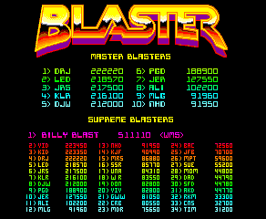 blaster scores