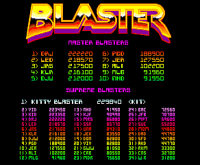 blasterkit scores