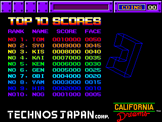 blockout scores