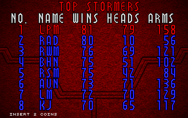 bloodstm110 scores