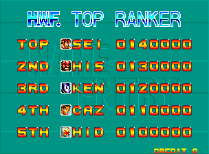 blzntrnd scores