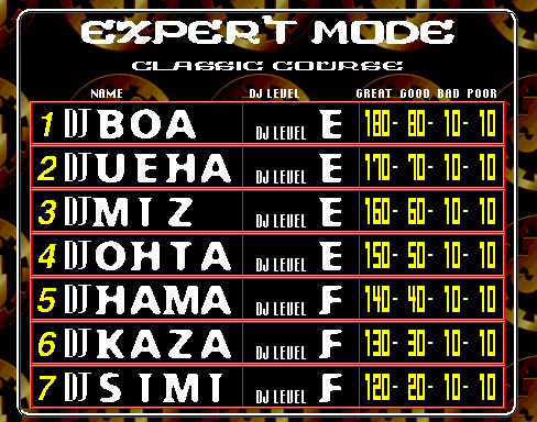 bm2ndmix title