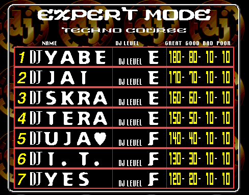 bm2ndmxa title