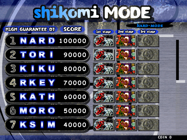 bm3core title