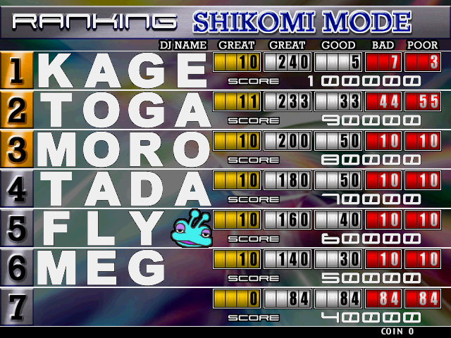 bm3final title