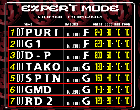 bm3rdeaa title