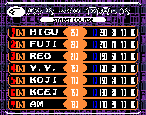 bm4thmix title