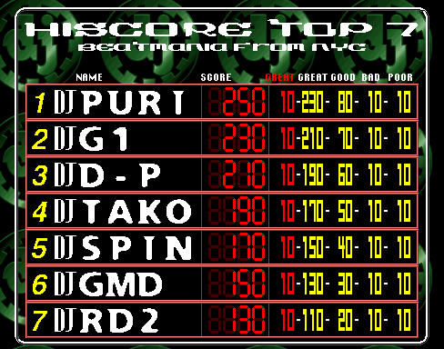 bmcmxaac title