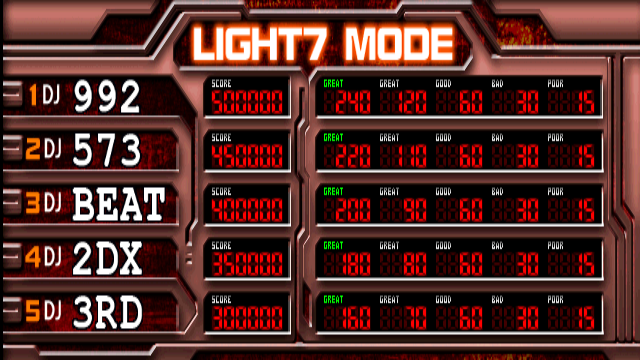bmiidx3b title