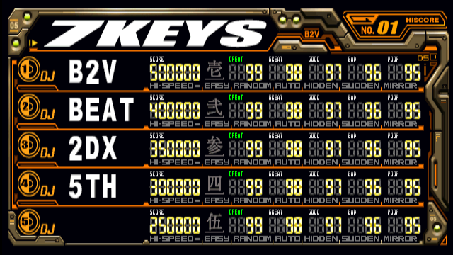 bmiidx5 title