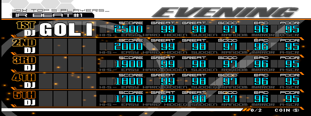 bmiidx7 title