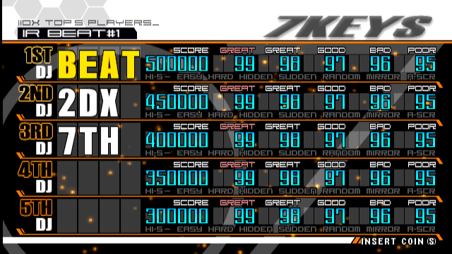 bmiidx7a title