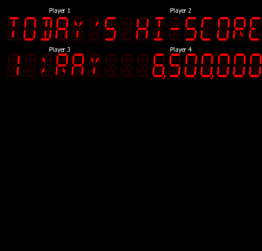 bttf_a28 scores