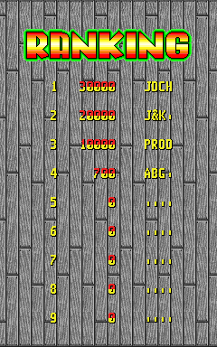 cannballv scores