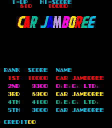 carjmbre scores