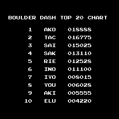 cbdash scores